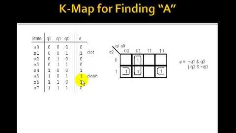 Lesson 81 - Example 53: Arbitrary Waveform