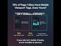 78% of page 1 sites have mobile viewport tags. Does yours?