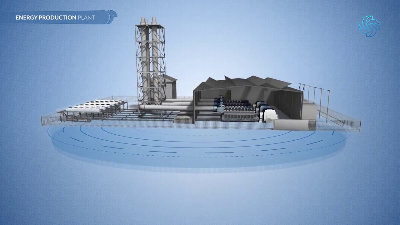 LU-VE Group, Applications for Power Generation, Oil & Gas Industry