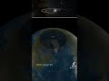Solsticio y equinoccio, que es y como se ve desde el espacio. #viral #fyp #cosmos