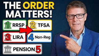 Build Your Personal Paycheque: How to Layer CPP, OAS, RRIF, and TFSA in the Right Order