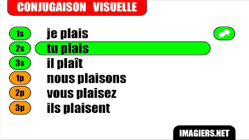 Comment conjuguer le verbe plaire au passé simple ?