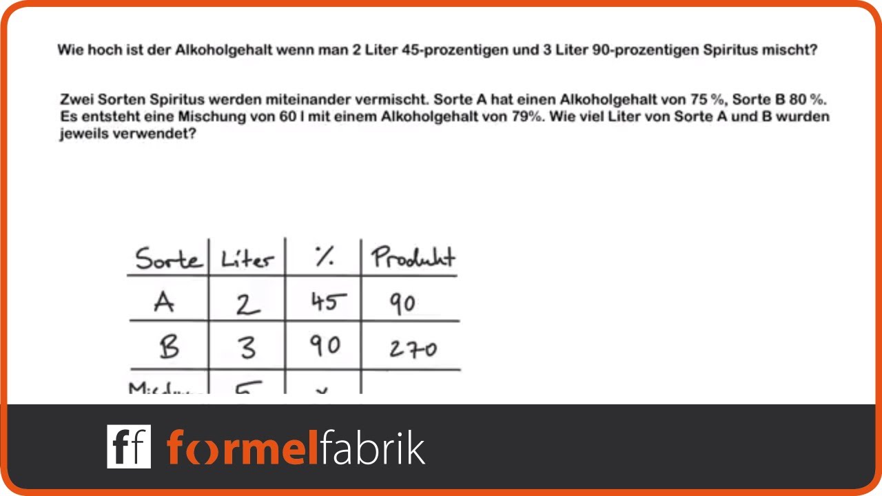 Mischverhältnis berechnen - Mit Rechner - WASCHWERKSTATT