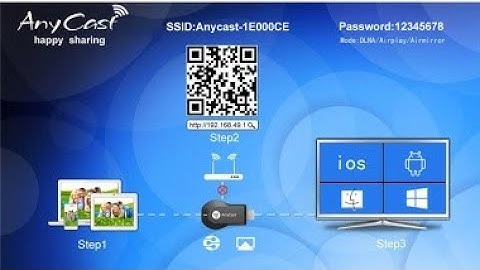 AnyCast | ChromeCast | M2 Plus | Full Setup Step by Step | Make wireless Display| Review anycast M2