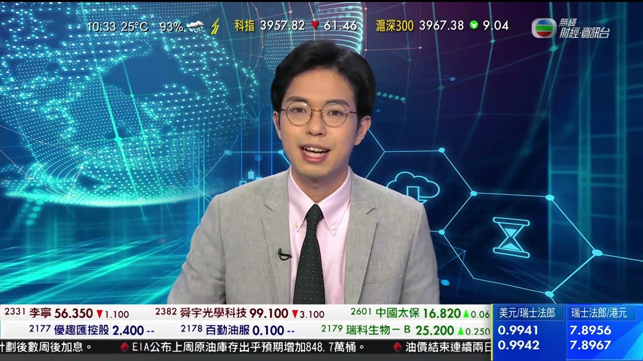 TVB 智富360｜2022年05月12日｜聯匯問題｜A股分析｜JS環球生活- YouTube
