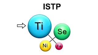 ISTP Awesomeness: Building a tribe!