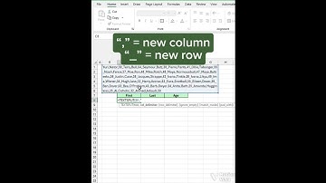 Stop Split cell #viral #shortsfeed #advanceexcel #trenddingshort #excel #exceltips #tech