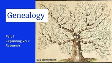 Genealogy, Part 1: Organizing Your Research