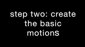 Crystals Part 5 Process (a "making-of" video or something)