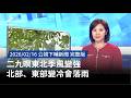 氣象變化影響