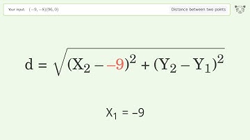 Find the distance between two points p1 (-9,-8) and p2 (96,0): Step-by-Step Video Solution