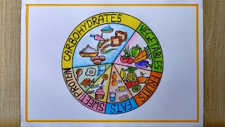 Food day drawing| Balanced diet chart drawing| Healthy diet drawing| Major Nutrients drawing