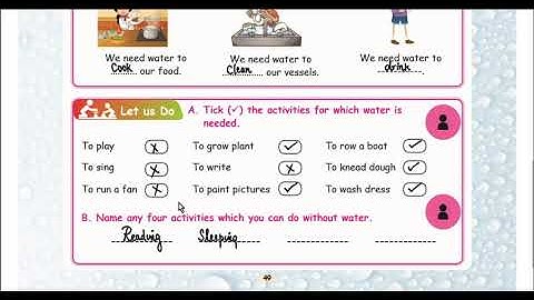 Samacheer Kalvi - Class 3 - EVS - Term 2 - Unit 2 - Water - With Complete Answers