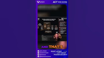 React2Shell Vulnerability Attack: Explaining the CVE-2025-55182 (React) and CVE-2025-66478 (Next.js)