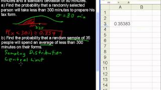 What is the Central Limit Theorem - Business Statistics Tips