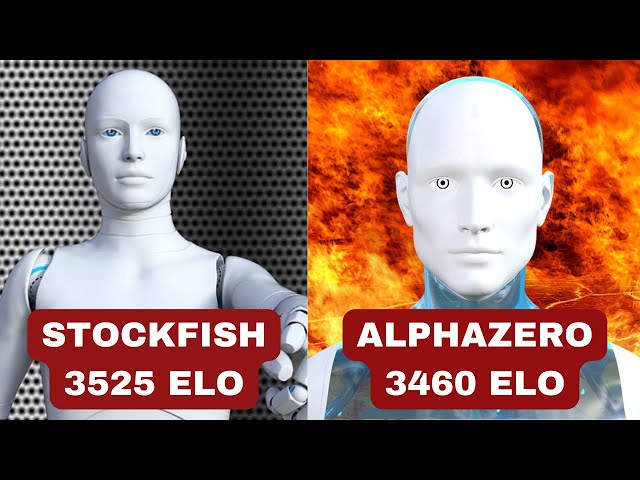 Stockfish (3525 ELO) vs AlphaZero (3460 ELO) 