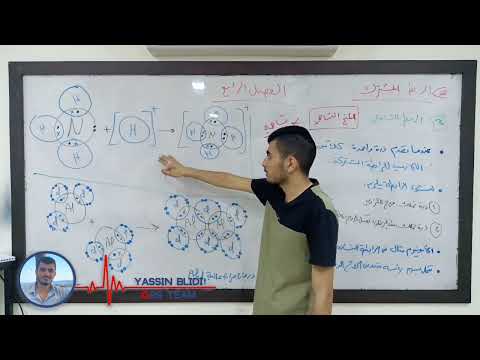 الفصل الرابع كيمياء الرابطة التساندية 