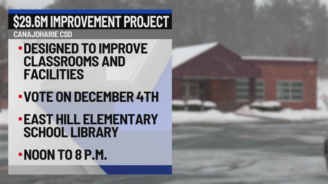 Canajoharie CSD proposes $29.6M district-wide improvement project