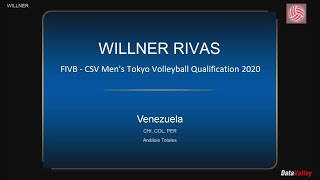 Play video: WILLNER RIVAS - OUT SIDE HITTER - FIVB CSV Men´s Tokyo Volleyball Qualification Tokyo 2020