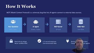 D365 F&O Security MCP Server — Live Demo