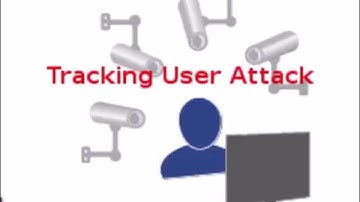 Tracking User Attack Using NS3 Simulator