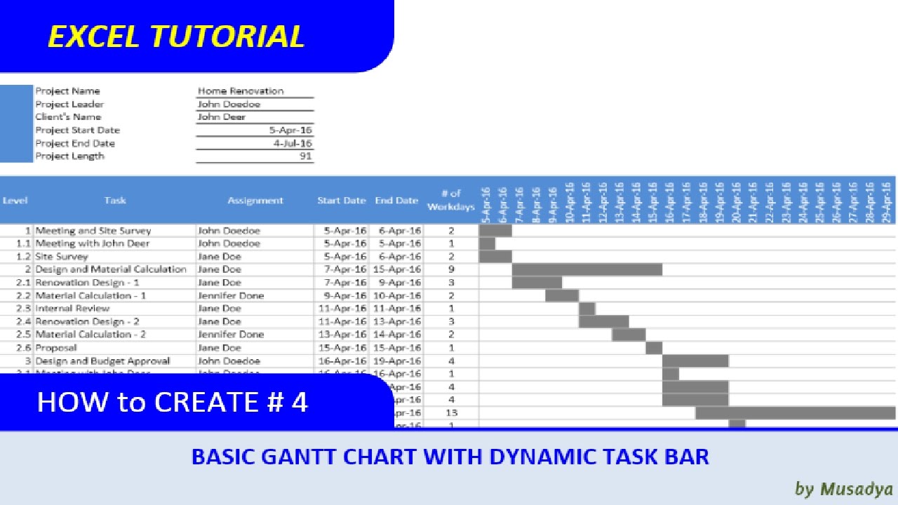 Excel Gantt Chart Formula