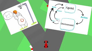 Reinforcement Learning - Racing Car(OpenAI) #artificialintelligence #machinelearning #rl screenshot 4
