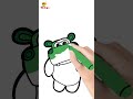 How To Draw Sir Hippopotamus Coloring And Drawing For Kids Shortskids 