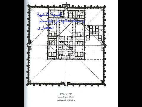 فيديو: كيف يستفيد المهندسون المعماريون من النسبة الذهبية