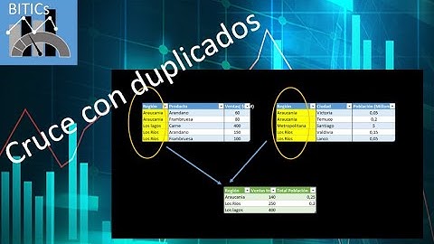 Cruce de tablas que contienen duplicados en Power Query