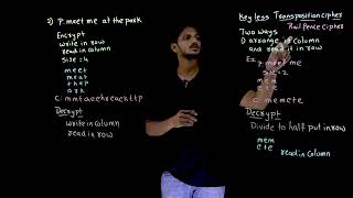 Key-less Transposition Cipher || Lesson 16 || Cryptography || Learning Monkey ||