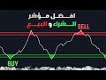 مؤشر Oscillator قراءة ذكية للشراء والبيع باحتراف 