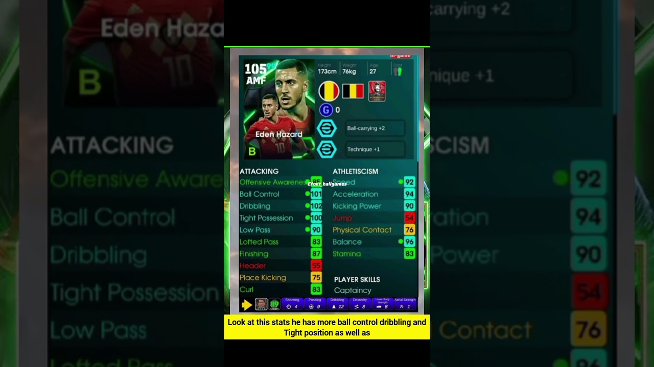 Eden hazard  new epic card 🔥🔥.        