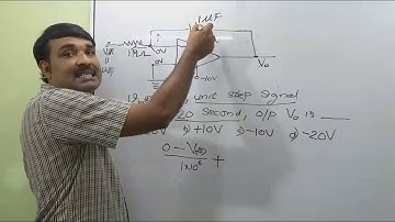 #GATE2021 #GATEEE #GATEECE  || #Analog Electronics || Problems & Solutions OP-AMP Circuits