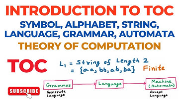 TOC_01 Introduction to TOC | Symbol, Alphabet, String, Language, Automata | Theory of Computation