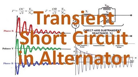 Short Circuit Transient in Alternator
