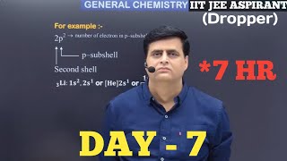 DAY-7 Of JEE 2025 As A Dropper | IIT JEE Aspirant Study Vlogs| Physics Wallah Prayas #jee #study #pw