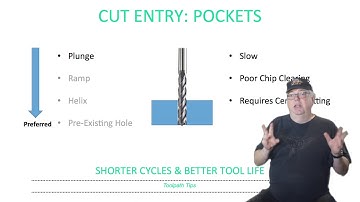 Episode 6: Toolpath Tips