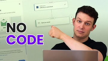 Aangepaste formulieren zijn nu nog eenvoudiger – Geautomatiseerde Wix CMS-inzendingtrigger