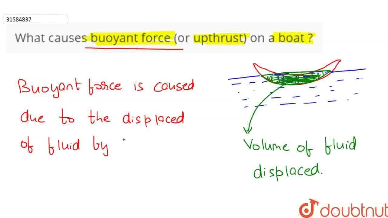 What causes buoyant force (or upthrust) on a boat ? CLASS 9 GRAVITATION PHYSICS Doubtnut