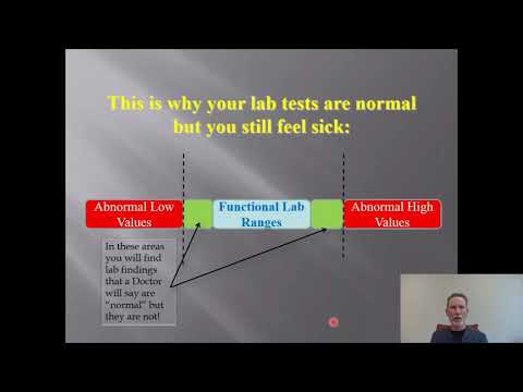 Why Do Blood Testing Analysis - Dr. Lewis Clark