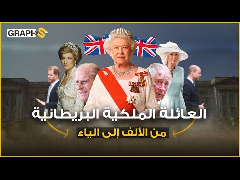 فيديو: هل كانت العائلة المالكة؟