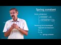 Understanding Spring Dynamics and Forces