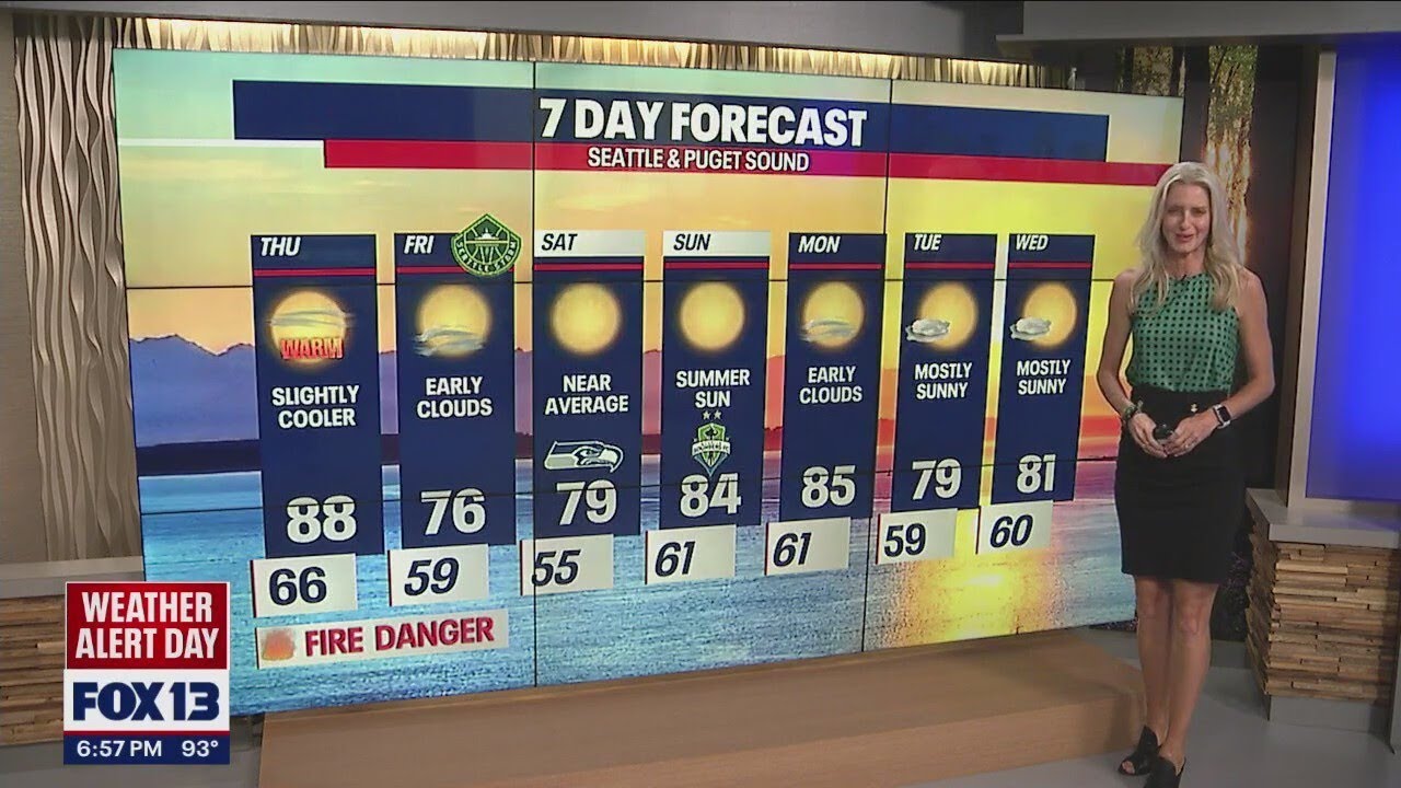 Temps will feel relatively cooler come Friday | FOX 13 Seattle - YouTube