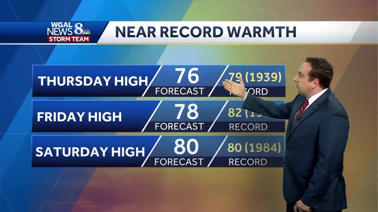 Near Record Warmth Continues - YouTube