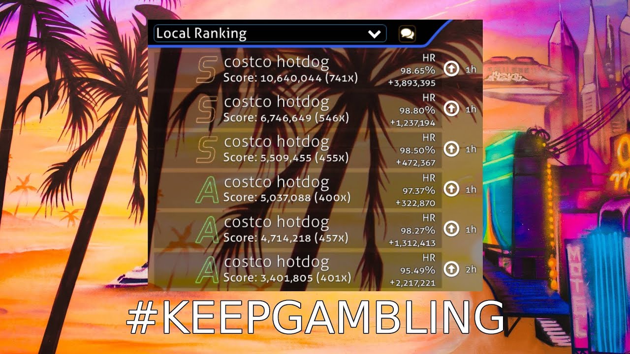 osu! | METAROOM - PINK ORIGINS [LEVITATION] 98.65% +HR FC #6 Global (2nd HR FC lol)