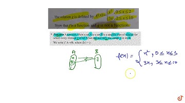 The relation f is defined by f(x)=`{x^2,0 lt=x lt=3  (3x,3 lt=x lt=10)`  g(x) =`{x^2,0 lt=x lt=...