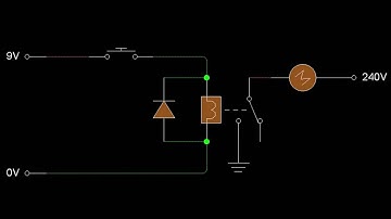 What is a Relay? How a Relay works!