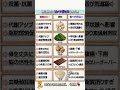 ⚠️【要注意】体に良いけど食べすぎは毒になる食べ物