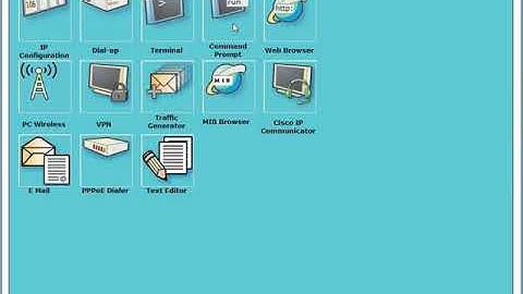 0 -1- 1 -15 Cấu hình Telnet, SSH trên Cisco Router Hướng dẫn thực hành